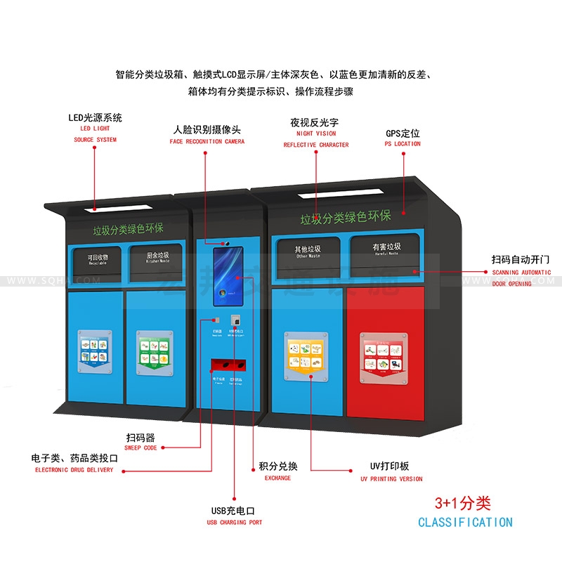 智能垃圾箱-智能垃圾箱批發(fā)、廠家、價(jià)格