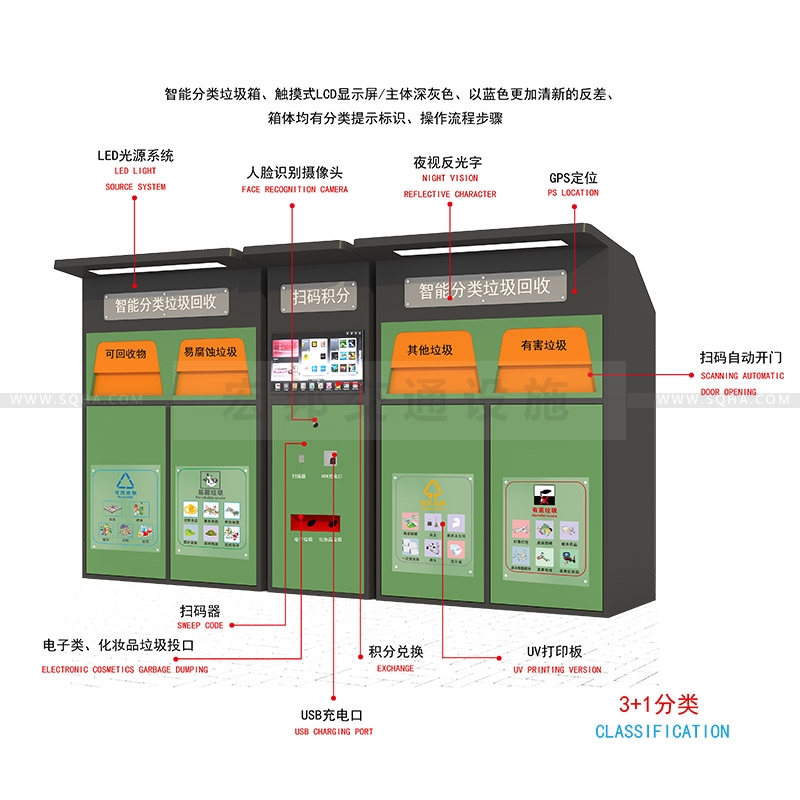 智能分類垃圾箱-智能分類垃圾箱批發(fā)廠家、價格、生產(chǎn)、制作