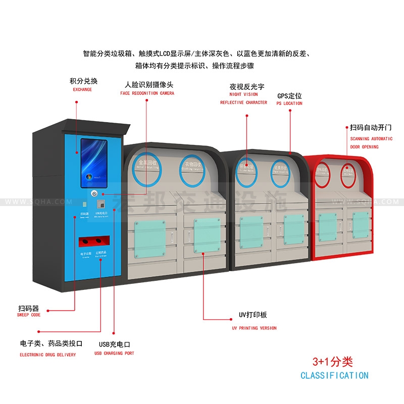 自動分類垃圾箱-自動分類垃圾箱廠家、批發(fā)、價格