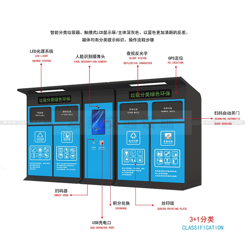 智能垃圾箱-智能垃圾箱制作廠家、批發(fā)價(jià)格