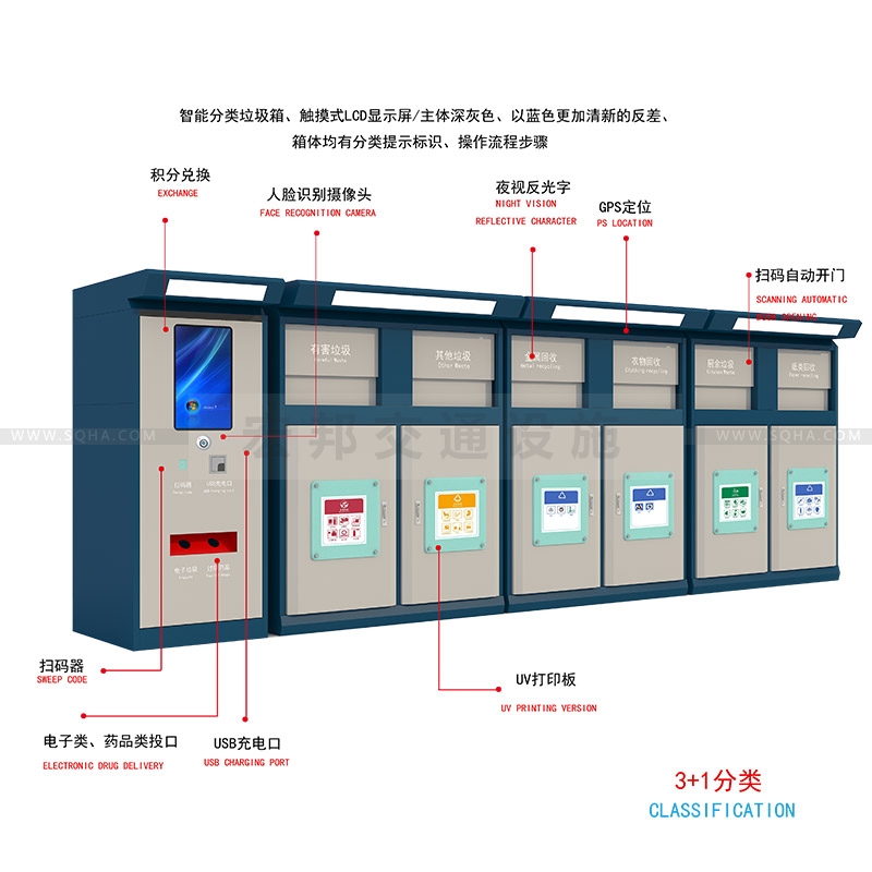 宏邦開發(fā)智能分類垃圾箱，助務(wù)垃圾分類配圖一